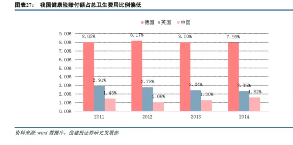从健康监测功能增强看智能金融系统的发展趋势和未来方向 从健康监测功能增强看智能金融系统的发展趋势和未来方向