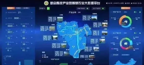 工业大数据分析现象引发热议，智能农业系统专家给出专业解读