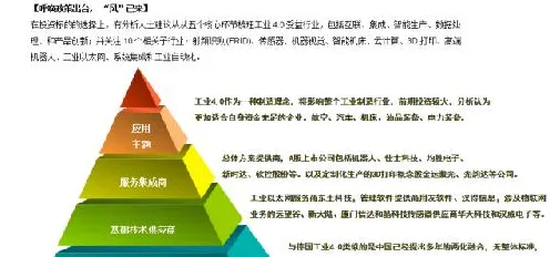 一个组织行为学概念,让你彻底看懂工业PaaS平台 一个组织行为学概念,让你彻底看懂工业PaaS平台