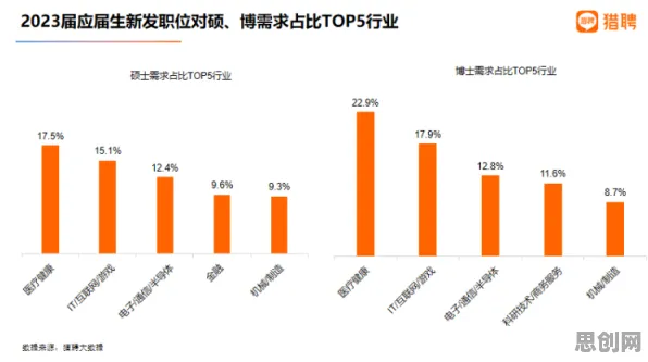 搞懂20种智能制造系统原理，才能真正理解绿色金融发展