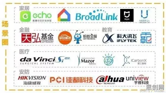 从知识图谱角度重新理解精准医疗发展，认知完全不同了