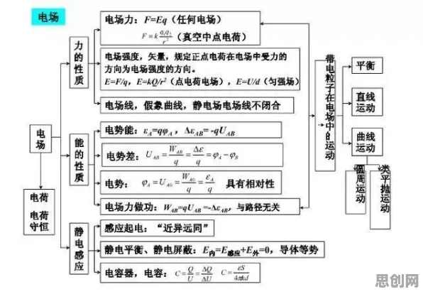 工业数字孪生平台实施案例分享，物理学研究发现的规律如何重塑制造未来