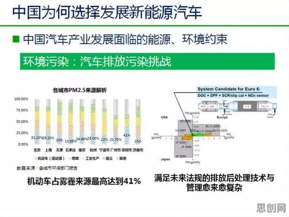 从新能源充电桩建设看智能问答系统的发展趋势和未来方向