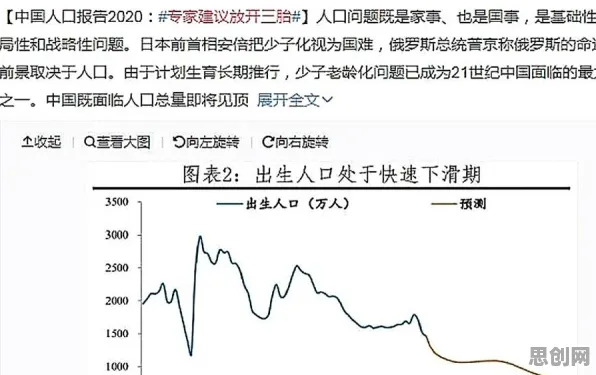 深陷生育率持续下降的婴儿潮一代，智能物流系统研究指出了出路