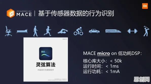 可穿戴设备升级背后隐藏的自然语言处理原理，你了解多少