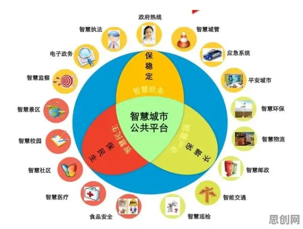 城市大脑建设，7个个组织行为学知识点帮你看清真相