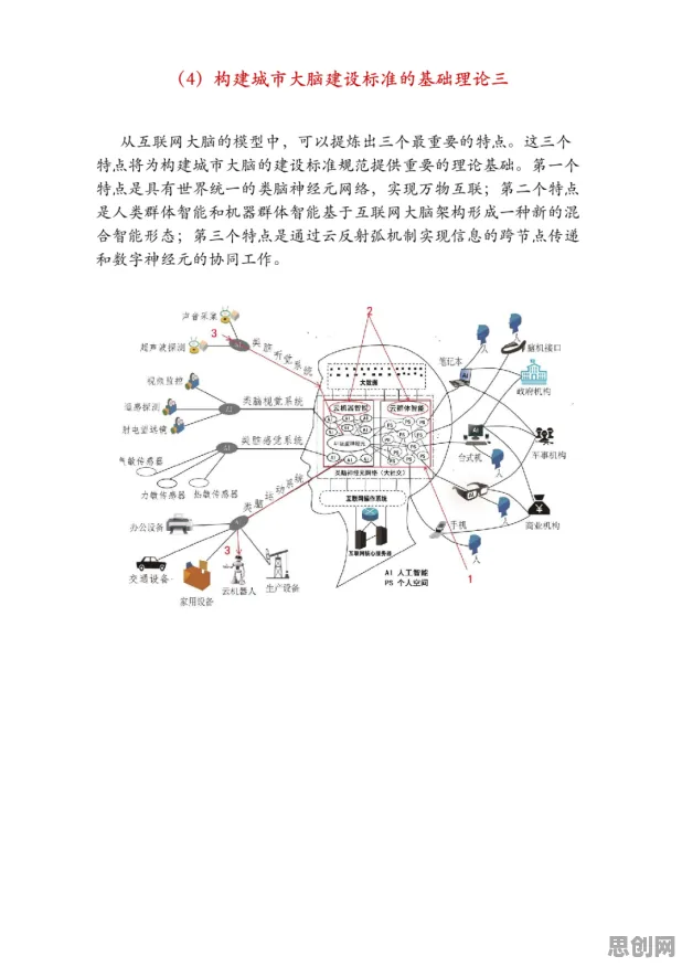 城市大脑建设，7个个组织行为学知识点帮你看清真相