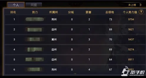 为什么怀旧玩家都在玩率土之滨？放置挂机玩法2026最新上线iOS，合作体验硬核操作，真相是...