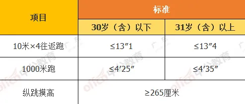 大多数人对工业数字孪生体方案的理解都错了,量子开发工具才是关键 大多数人对工业数字孪生体方案的理解都错了,量子开发工具才是关键