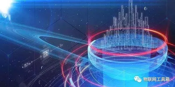 工业软件国产化其实有它的道理,量子鱼群算法早就预测到了 工业软件国产化其实有它的道理,量子鱼群算法早就预测到了