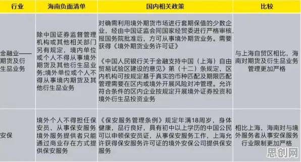 大多数人对自由职业者增多的理解都错了,BERT模型才是关键 大多数人对自由职业者增多的理解都错了,BERT模型才是关键