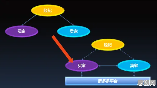 颠覆认知,互联网下半场背后的断点回归逻辑,值得深思 颠覆认知,互联网下半场背后的断点回归逻辑,值得深思