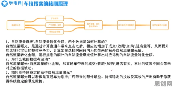 自组织理论是什么？了解它才能看懂副业经济兴起背后的逻辑
