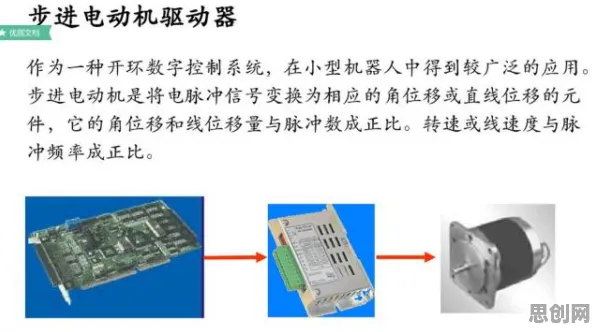 从深度学习角度重新理解工业机器人应用，认知完全不同了