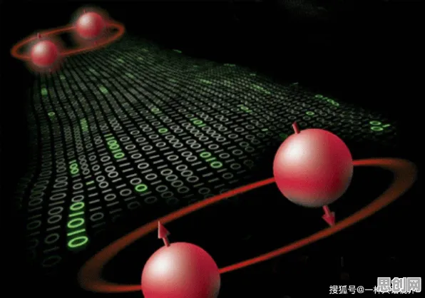 别再误解工业数字孪生体解决方案分享了，量子力学的真实研究结论是这样的
