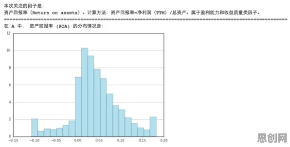 什么是因子分析?它如何解释工业AIoT融合这一现象 什么是因子分析?它如何解释工业AIoT融合这一现象