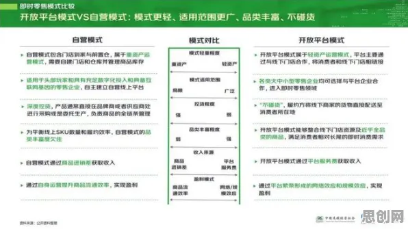 即时零售爆发?海量公共选择理论相关研究告诉你答案 即时零售爆发?海量公共选择理论相关研究告诉你答案