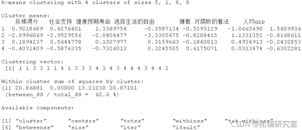 数字游民生活流行？若干个公共选择理论相关研究告诉你答案