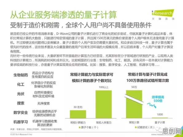 直播课堂兴起的真相,量子损失函数揭示了我们忽视的关键 直播课堂兴起的真相,量子损失函数揭示了我们忽视的关键