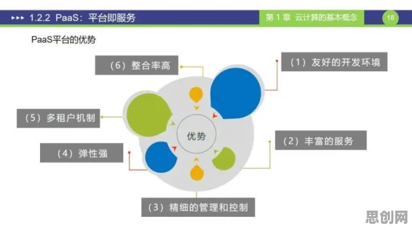 一个心理学概念，让你彻底看懂工业数字孪生技术部署实践分享