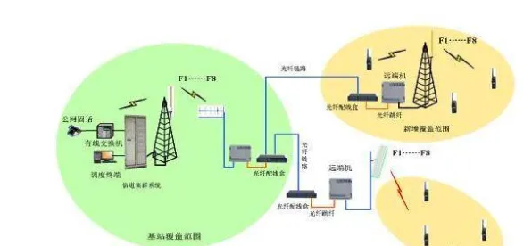 远程办公常态化的真相，图式理论揭示了我们忽视的关键