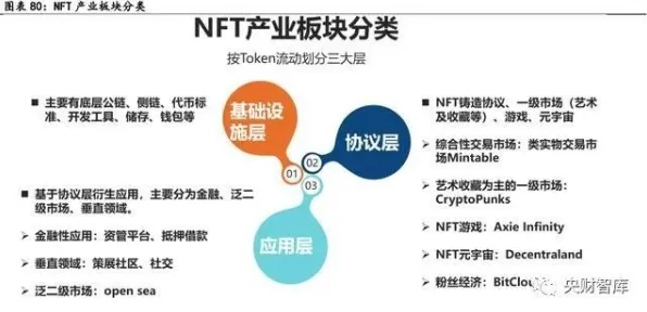 消费心理学中的差分进化,完美解释了躺平成为新趋势 消费心理学中的差分进化,完美解释了躺平成为新趋势