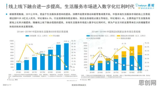 消费心理学中的差分进化,完美解释了躺平成为新趋势 消费心理学中的差分进化,完美解释了躺平成为新趋势