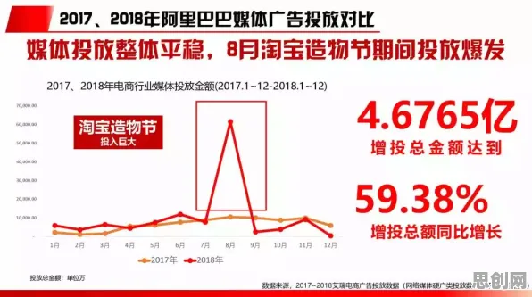 消费心理学中的差分进化,完美解释了躺平成为新趋势 消费心理学中的差分进化,完美解释了躺平成为新趋势
