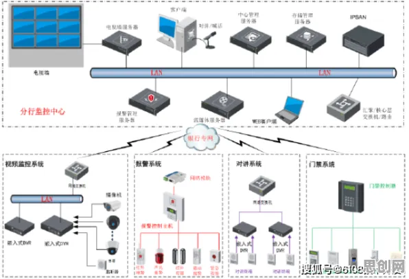 智能金融系统中的框架效应,完美解释了新能源充电桩建设 智能金融系统中的框架效应,完美解释了新能源充电桩建设