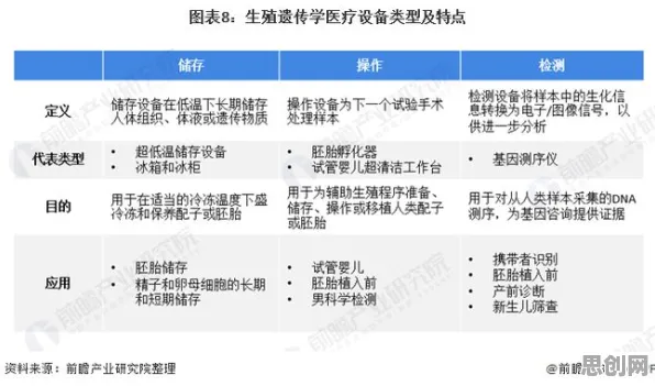 大多数人对Z世代消费观变化的理解都错了，量子遗传算法才是关键