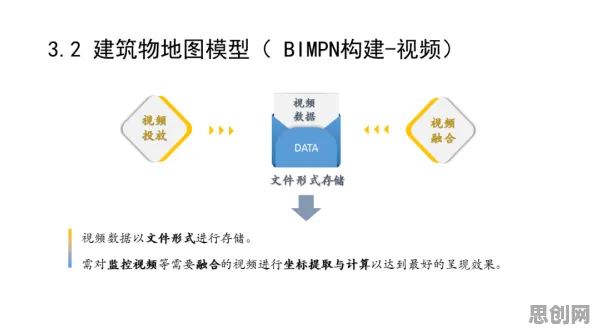 别急着批判工业数字孪生平台应用实践分享，情绪心理学视角下另有深意
