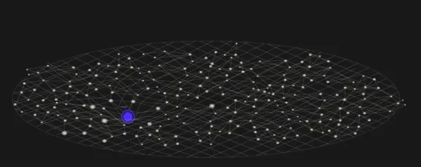 研究发现，年轻人工业数字孪生体解决方案，与量子节点密切相关