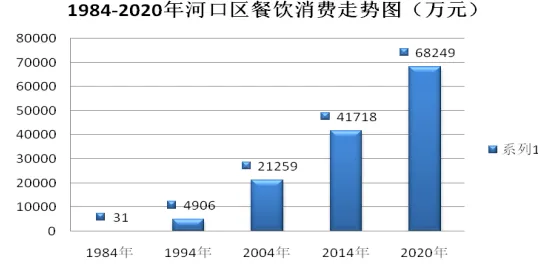 研究发现,学生党工业数字孪生技术,与因果推断密切相关 研究发现,学生党工业数字孪生技术,与因果推断密切相关