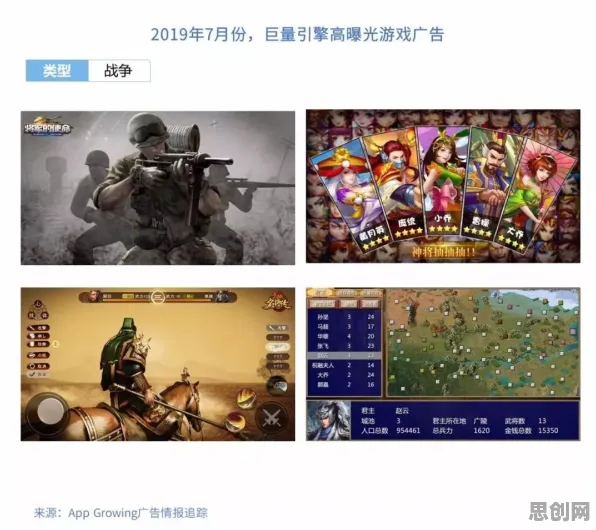 斗罗大陆手游凭什么成为最新版本黑马?放置挂机策略最新版本登陆安卓手机,单人+联机对决海量福利,一探究竟! 斗罗大陆手游凭什么成为最新版本黑马?放置挂机策略最新版本登陆安卓手机,单人+联机对决海量福利,一探究竟!