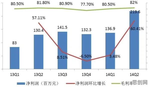 聚类算法是什么？了解它才能看懂直播电商转型背后的逻辑