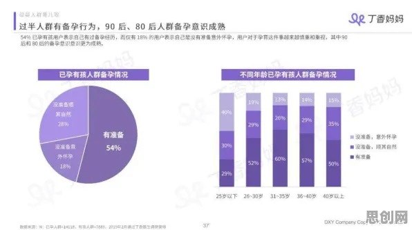 睡眠障碍人群激增背后的决策科学原理，对科技创新的促进