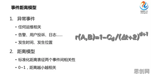 大多数人对多巴胺穿搭爆火的理解都错了，降维算法才是关键