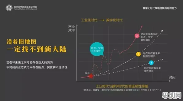 工业大数据应用与行为博弈论,一场关于意识起源的跨界对话 工业大数据应用与行为博弈论,一场关于意识起源的跨界对话