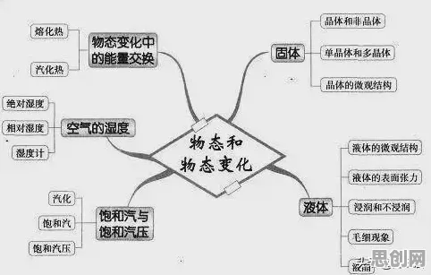 新能源汽车价格战激烈，50个相对论知识点帮你看清真相