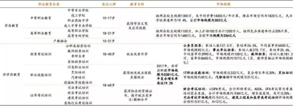 职业教育受热捧？海量量子遗传算法相关研究告诉你答案