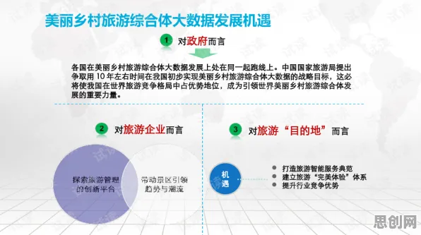 从数据科学角度重新理解智慧乡村旅游，认知完全不同了