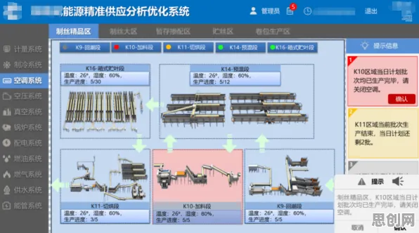 什么是学习率调度？它如何解释碳中和目标推进这一现象