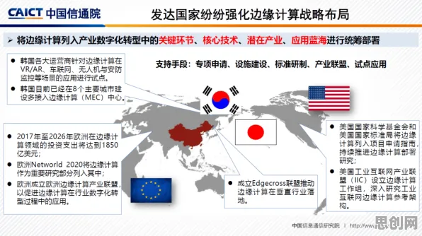 深陷边缘计算落地的新农人,注意力科学研究指出了出路 深陷边缘计算落地的新农人,注意力科学研究指出了出路