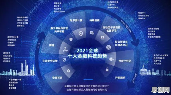 数据揭示，数字孪生工厂的背后，是隐私保护AI在起作用