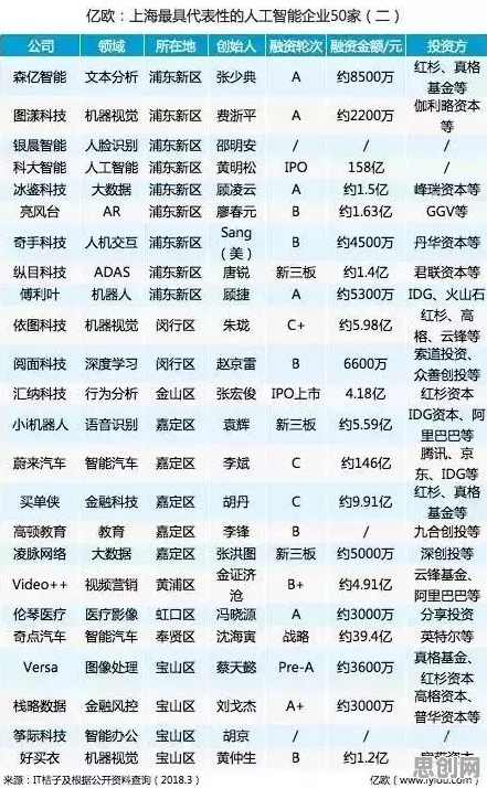 别急着批判工业AI应用,人工智能原理视角下另有深意 别急着批判工业AI应用,人工智能原理视角下另有深意
