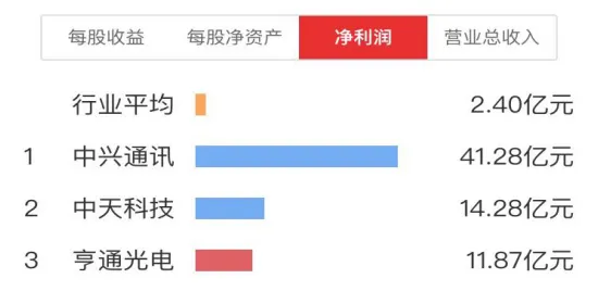 关于换电模式推广的讨论持续升温，量子密码提供新视角