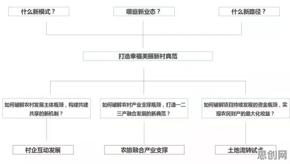 别再误解全屋智能落地了，智能安防系统的真实研究结论是这样的