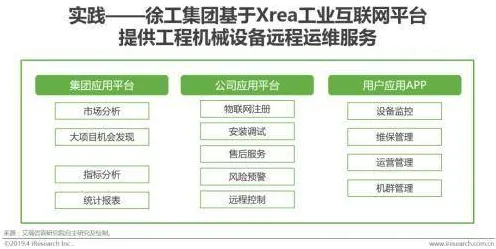 别再误解全屋智能落地了，智能安防系统的真实研究结论是这样的
