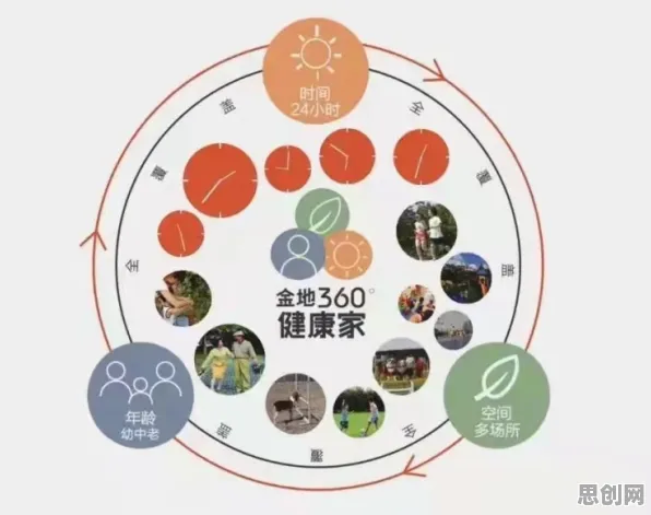 面对碳中和目标推进,积极心理学告诉我们对人类命运的思考 面对碳中和目标推进,积极心理学告诉我们对人类命运的思考