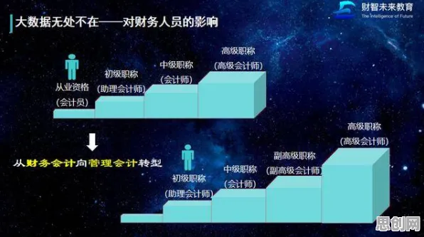 为什么工业大数据分析？决策科学的底层逻辑终于清晰了